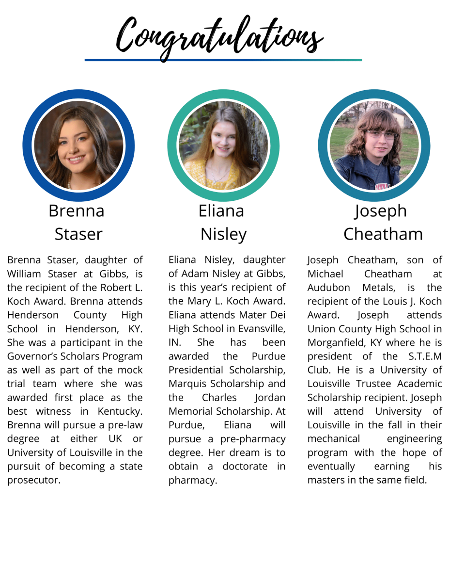 2021 Scholarship Winners